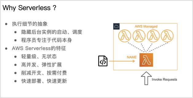 为什么要选择 Serverless