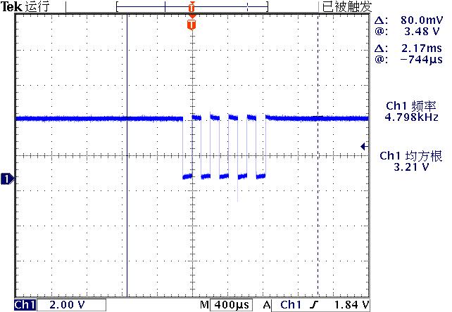 ▲ 测量ESP32-S模块PIN20，GPIO17， TX2波形