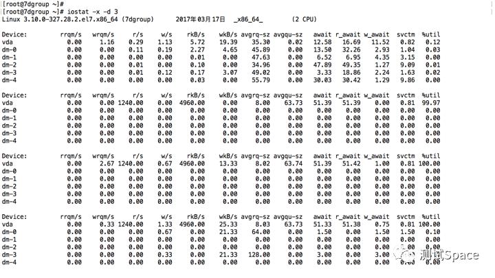 18丨CentOS：操作系统级监控（下）