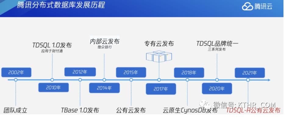 5月19日ICT: 华为：发布鸿蒙OS Connect、打造南京昇腾AI计算中心、腾讯发布全自研分布式分析型数据库TDSQL-A