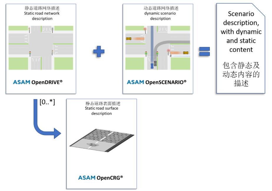 [外链图片转存失败,源站可能有防盗链机制,建议将图片保存下来直接上传(img-xaspP9ua-1621078145240)(C:\\Users\\zolty\\AppData\\Roaming\\Typora\\typora-user-images\\image-20210515152209511.png)]