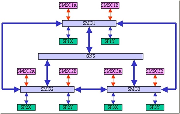 wpsC27A.tmp