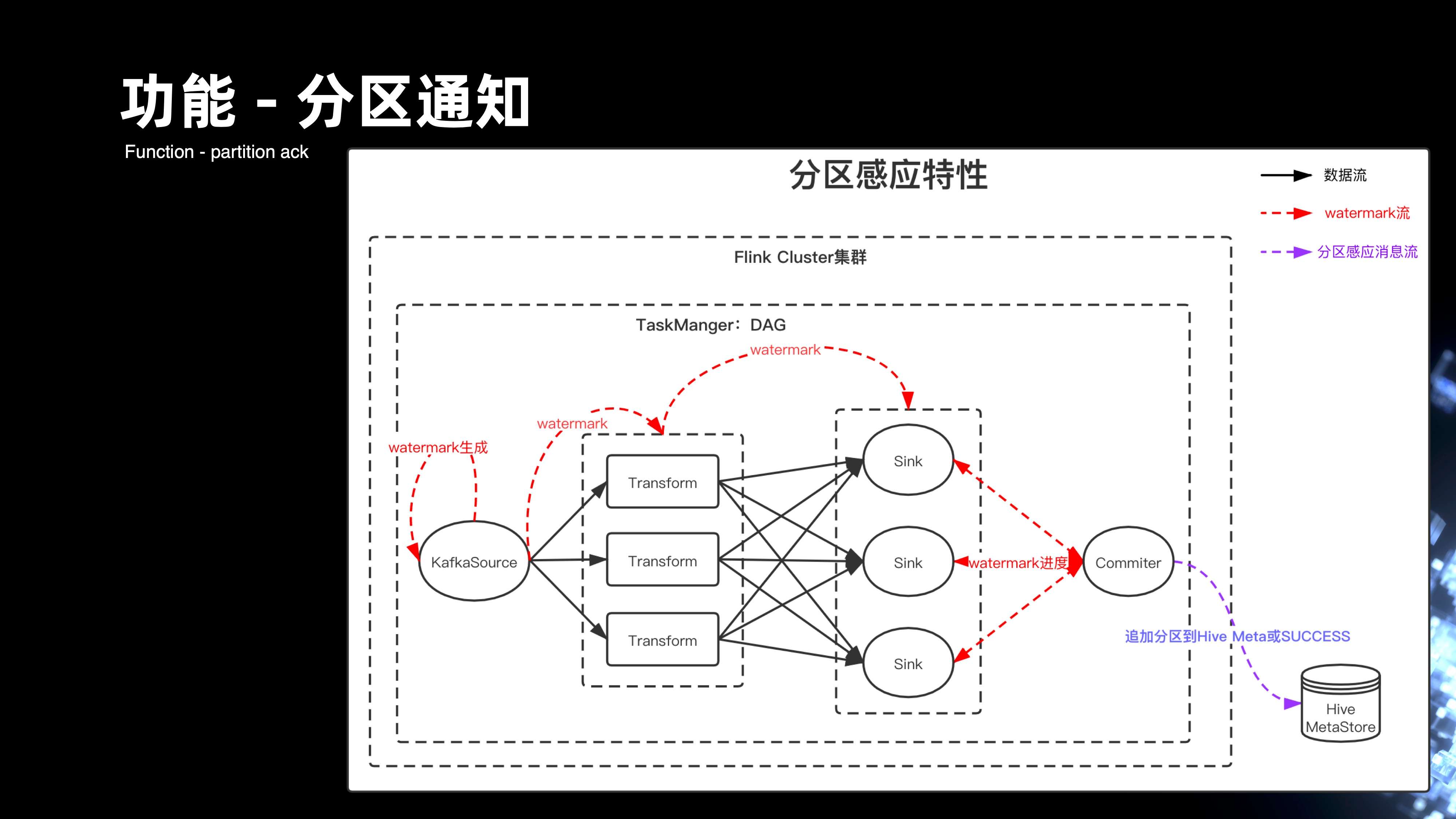 图片 4