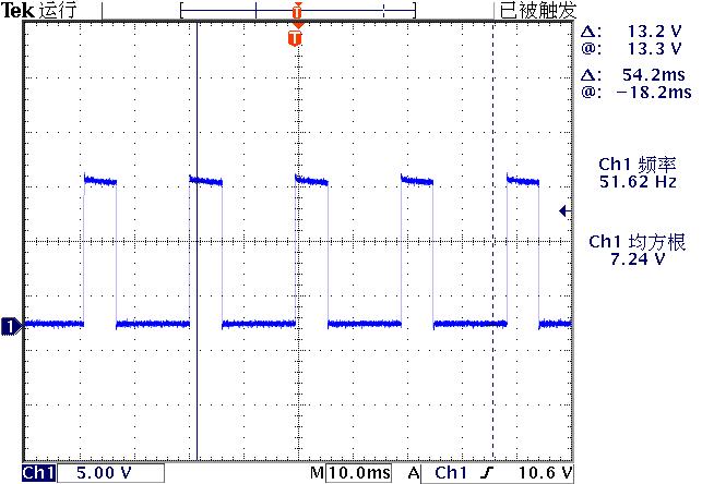 ▲ 输出电压分压后的波形