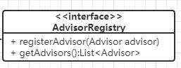 AdvisorRegistry