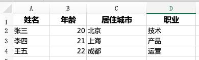 读取示例图