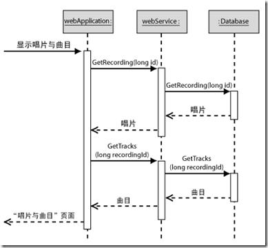 QQ截图20140320170753