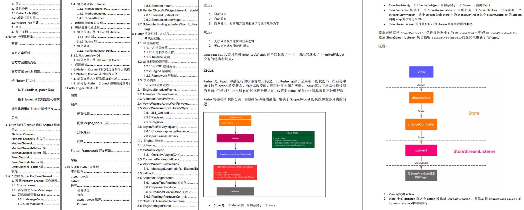 Android汇总复习资料—Flutter