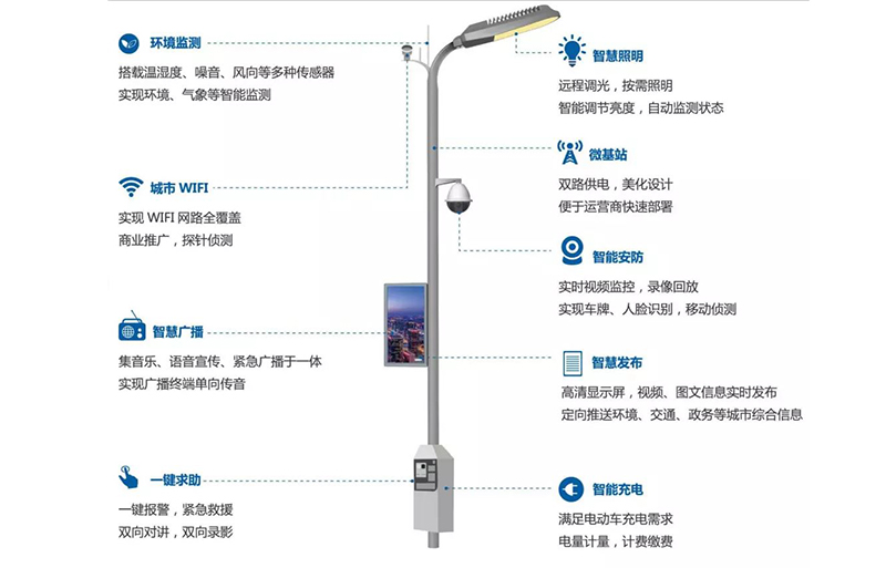 智慧路灯杆.jpg