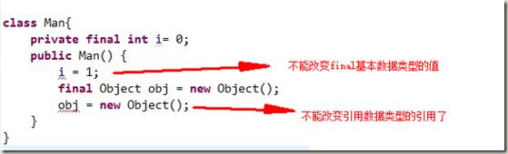final成员变量