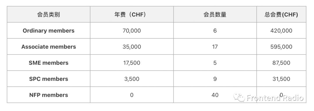 全网最全 ECMAScript 攻略