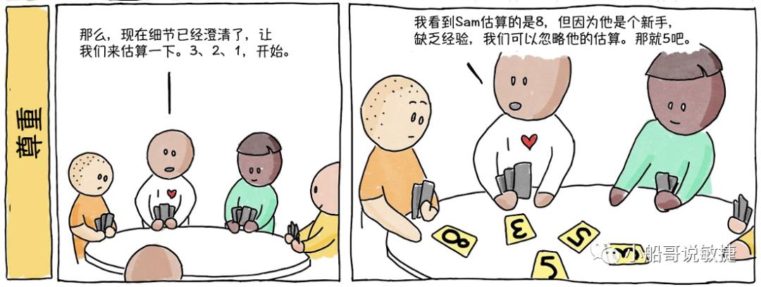 敏捷漫画#40-Scrum价值观