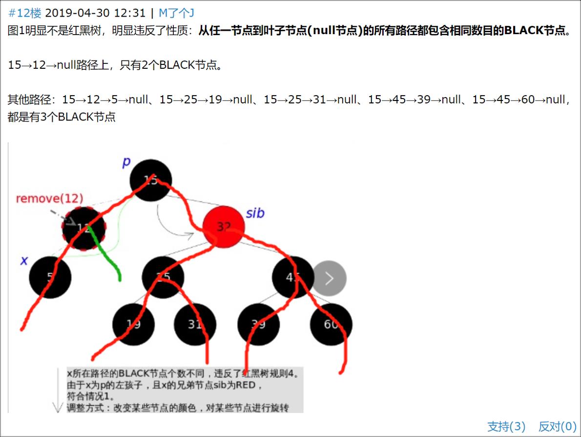 我的个人浅见