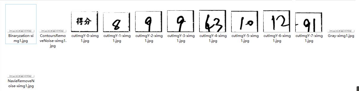 Java基于opencv实现图像数字识别