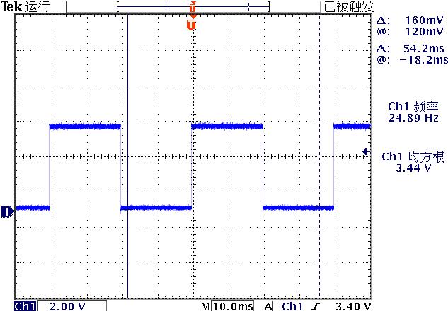 ▲ Arduino 第19个数字IO（PC5）上的波形