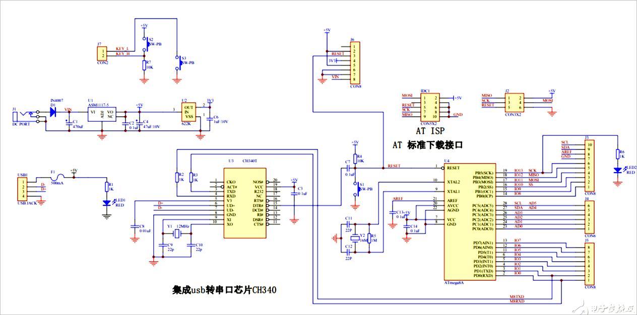 ▲ Arduino UNO 原理图