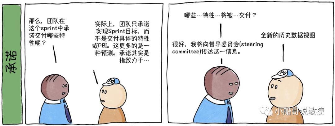 敏捷漫画#40-Scrum价值观