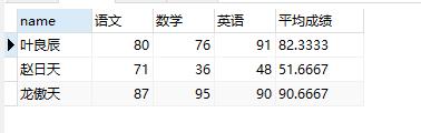 MySQL中的条件判断函数，你会用吗？