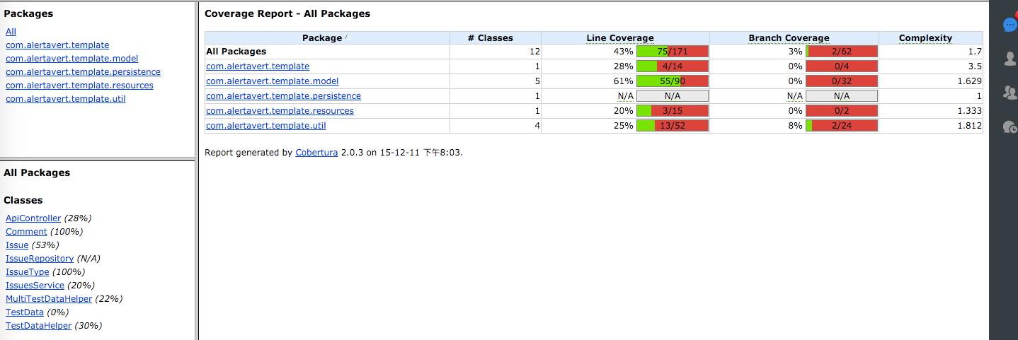cobertura统计代码覆盖率