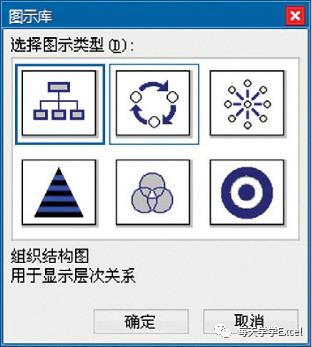 Excel图表应用篇：图表的静态化