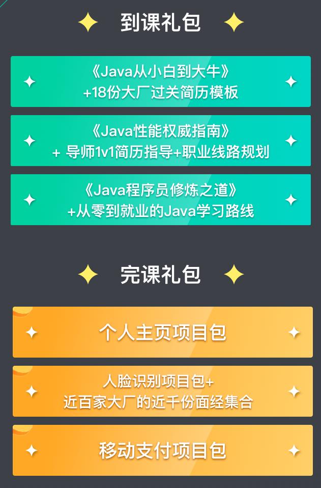 Java程序员大厂面试指南，看这篇就够了