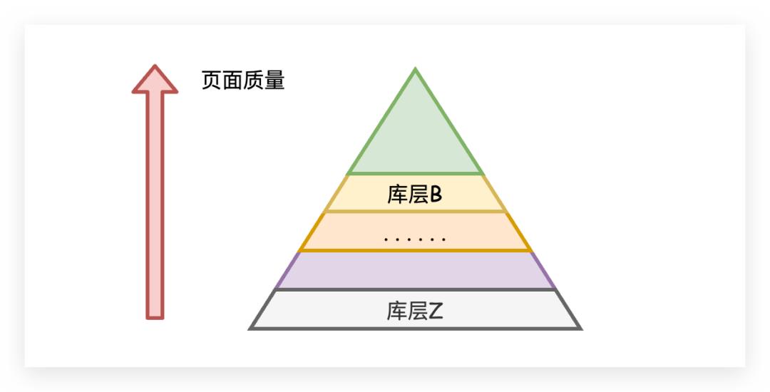 鎼滅储寮曟搸鍦烘櫙涓婦ebug鏋舵瀯璁捐