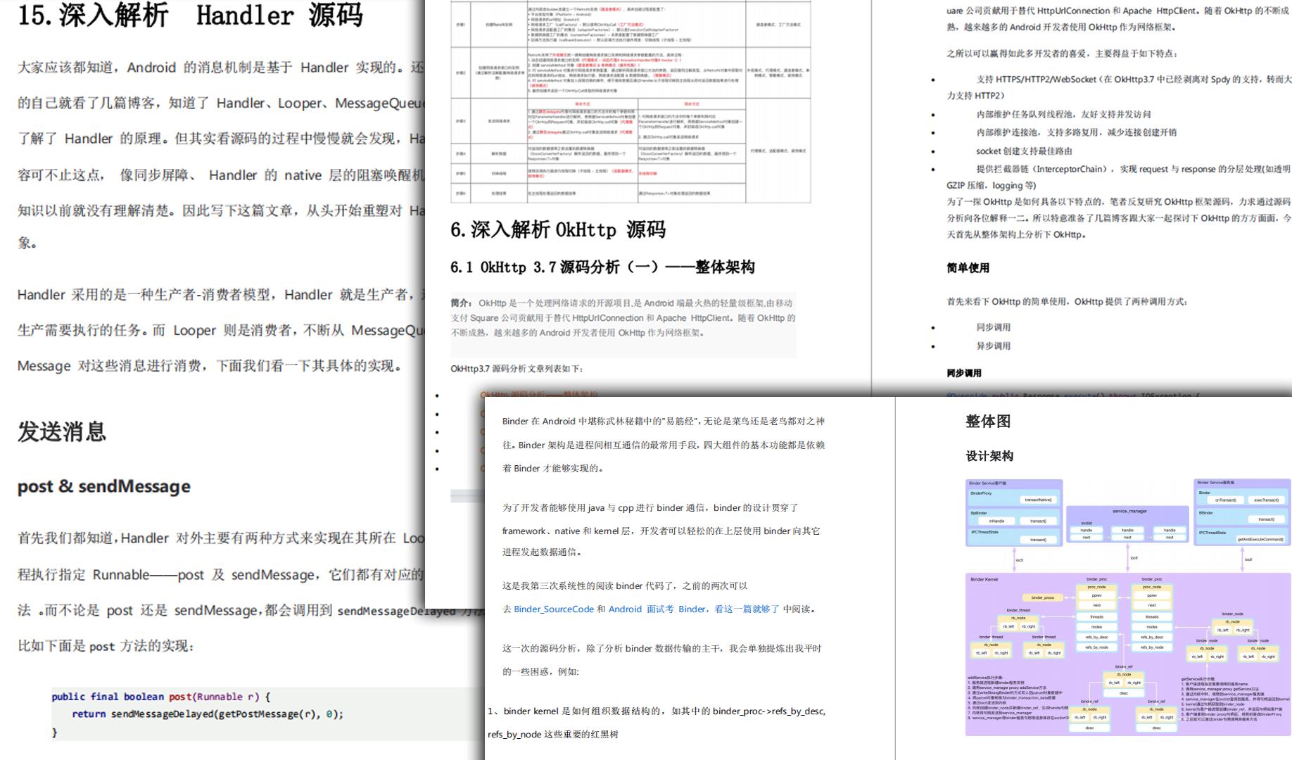 Android相关源码解读部分内容