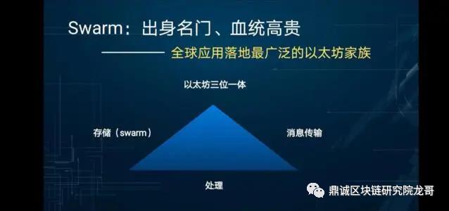 Swarm挖矿的空投是什么？BZZ币与BZZ节点有什么关系？