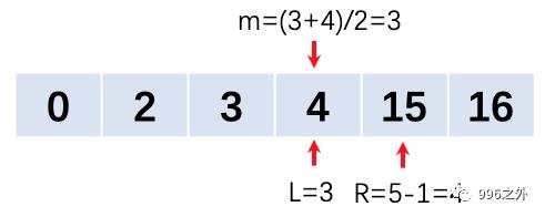 二分查找算法合集-1