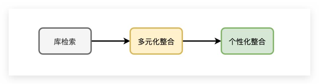 鎼滅储寮曟搸鍦烘櫙涓婦ebug鏋舵瀯璁捐