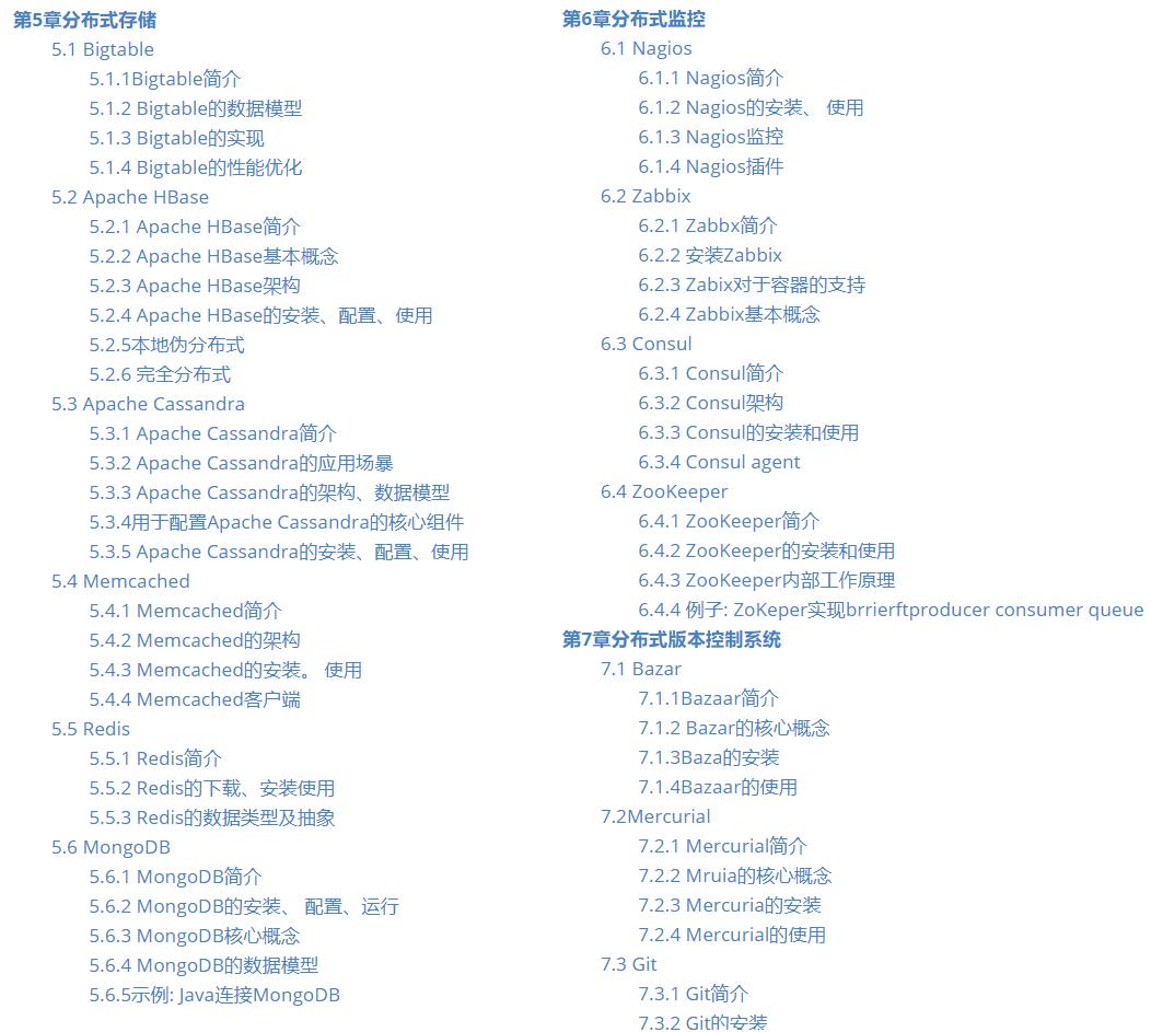 40天学透大厂敲门砖，这份分布式原理与实战小册功不可没，已入P7