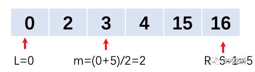 二分查找算法合集-1