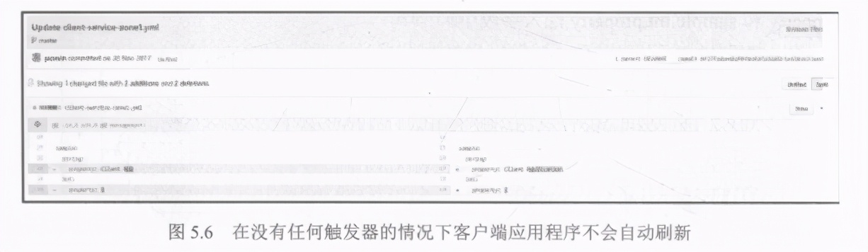 使用Spring Cloud Config进行分布式配置：自动重新加载配置