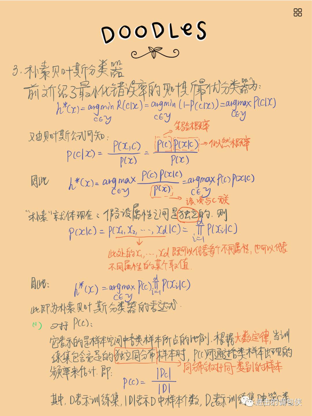 第六篇 朴素贝叶斯