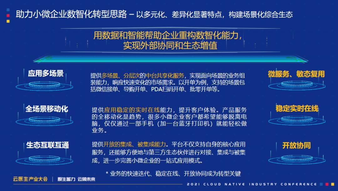 云原生领域又一重磅名单！“金榜题名”且看花落谁家