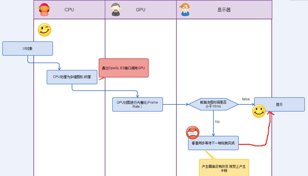 图片名称