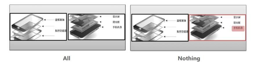 当下最流行的分布式事务中间件-Seata