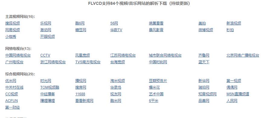 72000 Star 下载工具被 GitHub 下架，背后的数字千年版权法案是什么？