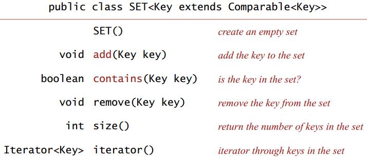 set-api