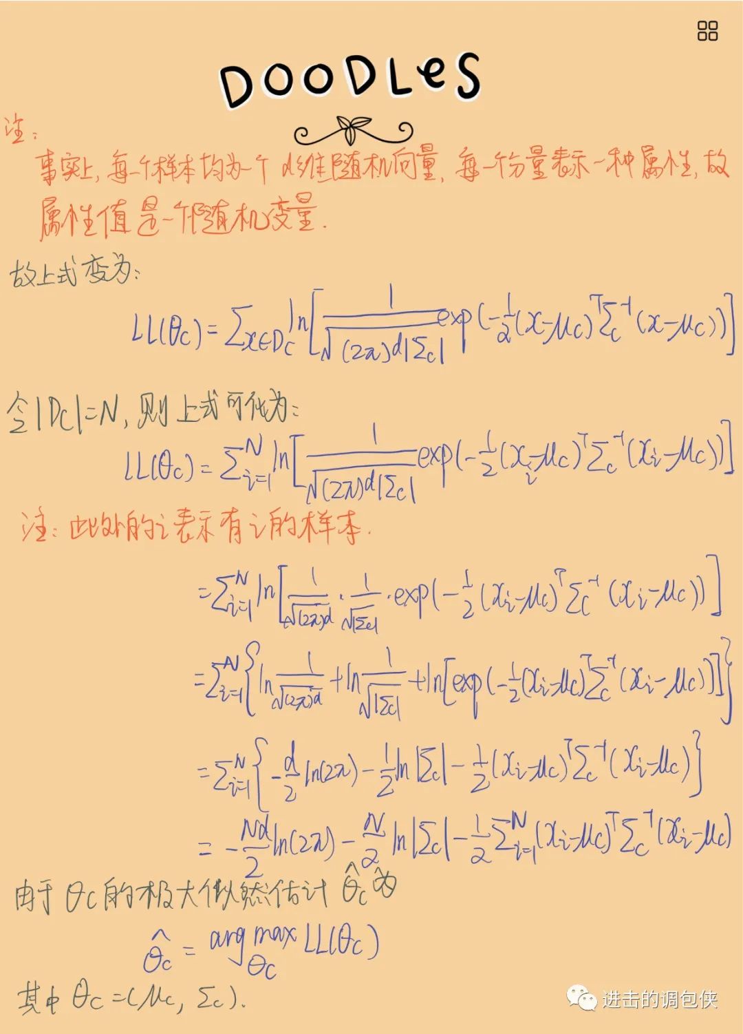 第六篇 朴素贝叶斯