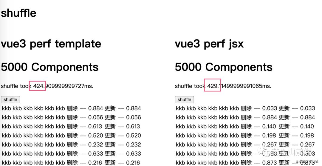 帮你在Vueconf上收获更大的一篇文章