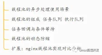 2021C/C++Linux后台开发岗权威学习路线，而这可能也是你离腾讯最近的一次！