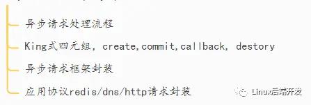 2021C/C++Linux后台开发岗权威学习路线，而这可能也是你离腾讯最近的一次！