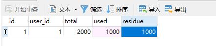 一篇搞定分布式事务Seata