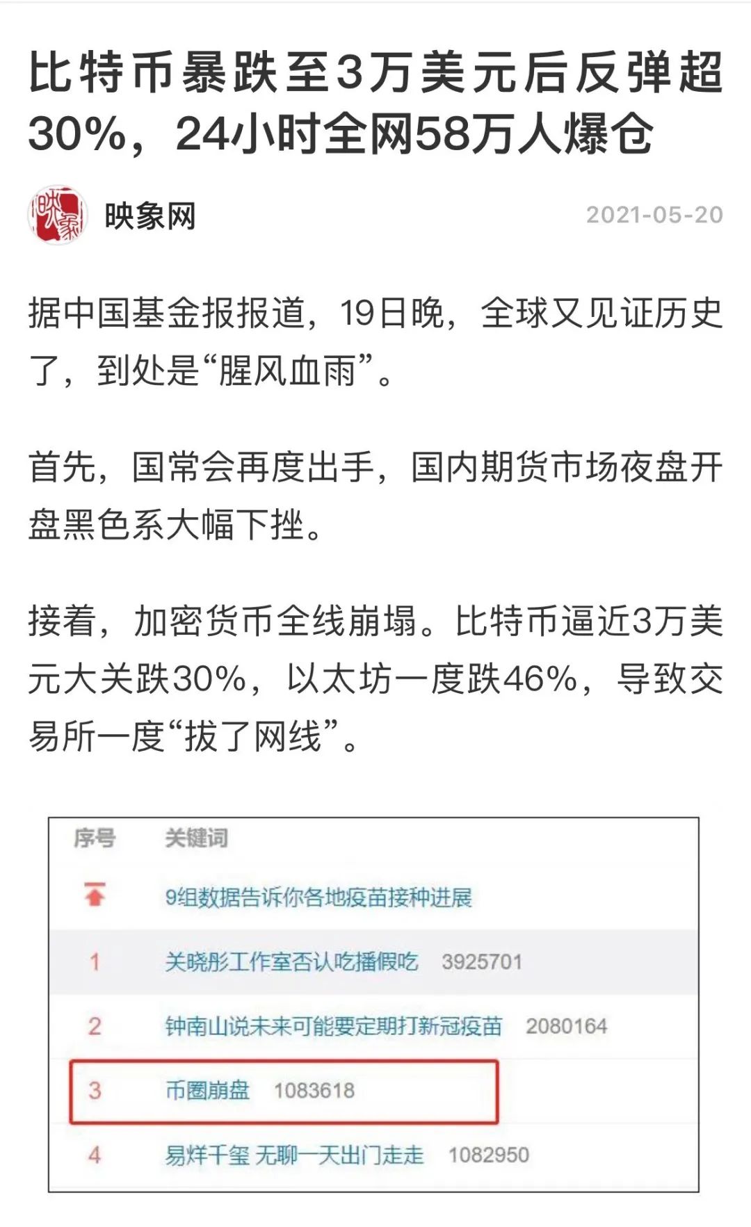 挖矿的收益到底怎样，年回报率能达到500%​？