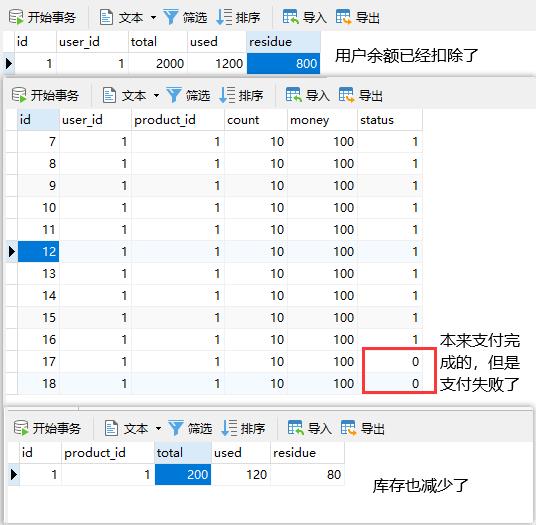 一篇搞定分布式事务Seata