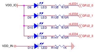 图 3 LED 接口电路