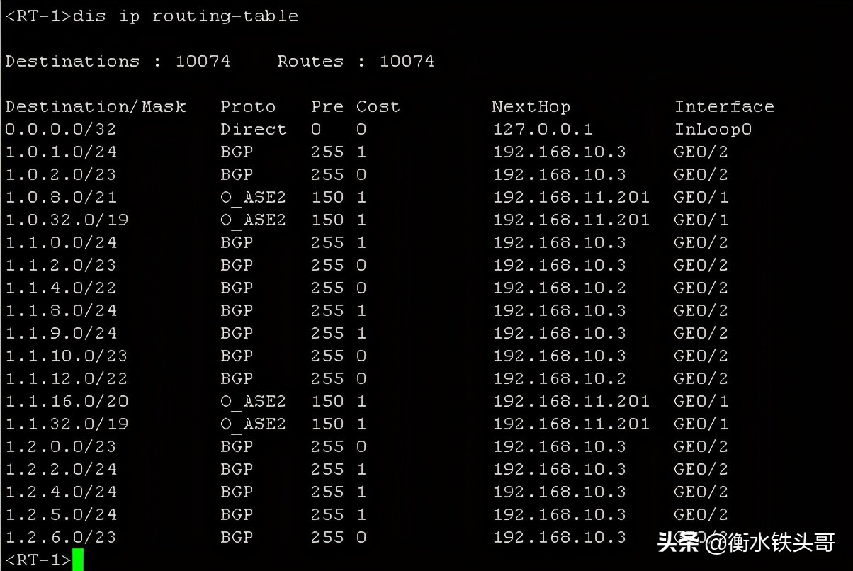 你知道中国大陆一共有多少IPv4地址吗？