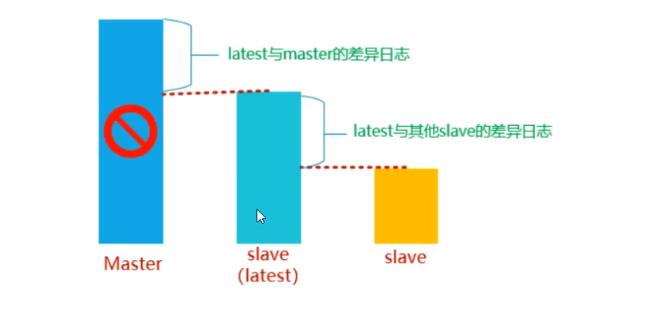 这里是引用