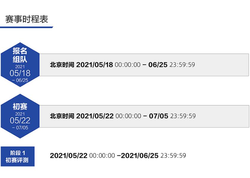 图像识别最新赛事！总奖金31万，一起组队吗？